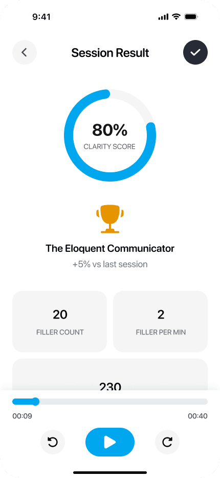 Session results with clarity score